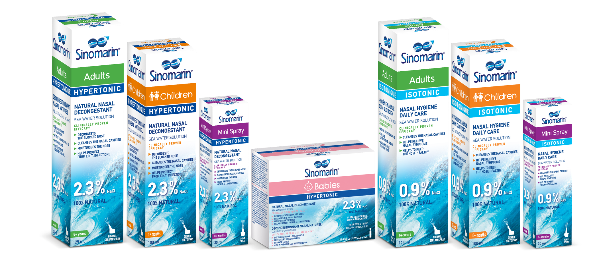 Sinomarin® -Seawater Nasal Sprays & Vials